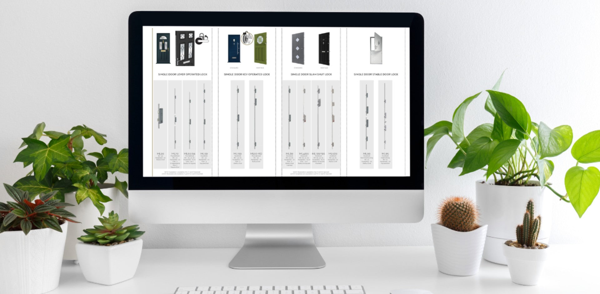How to choose the right multipoint lock