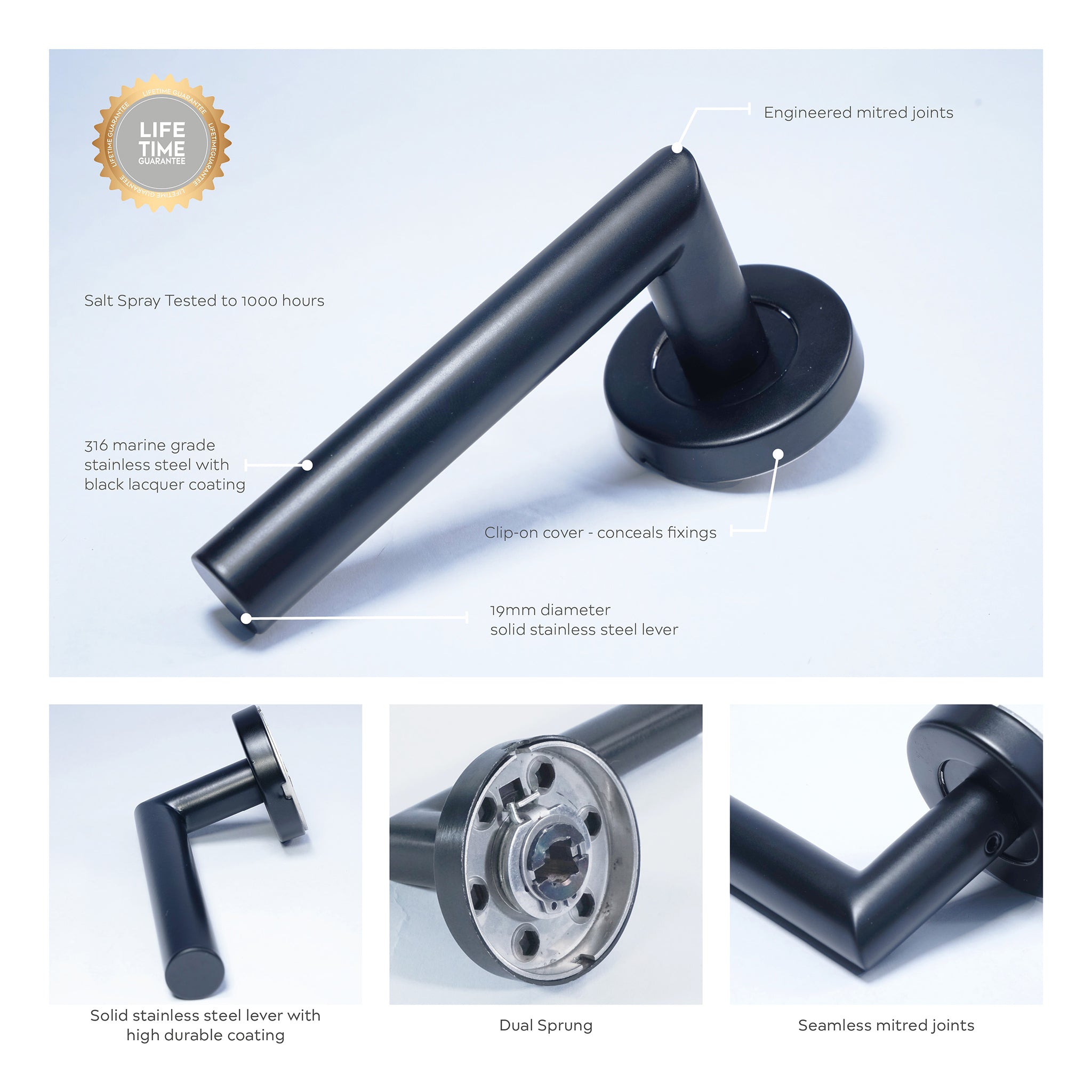 Mitre Lever Door Handle on Round Rose | Black