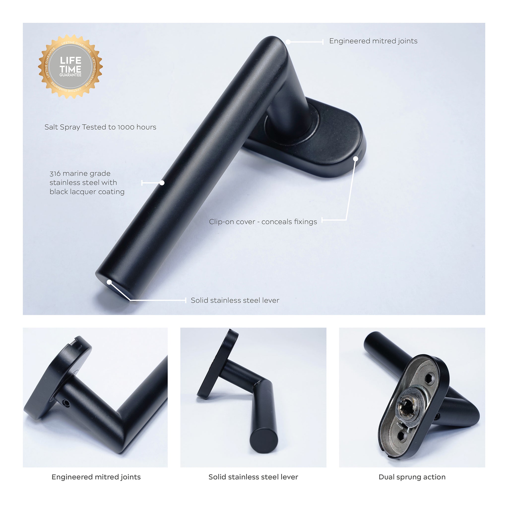 Mitre Lever Door Handle | Black
