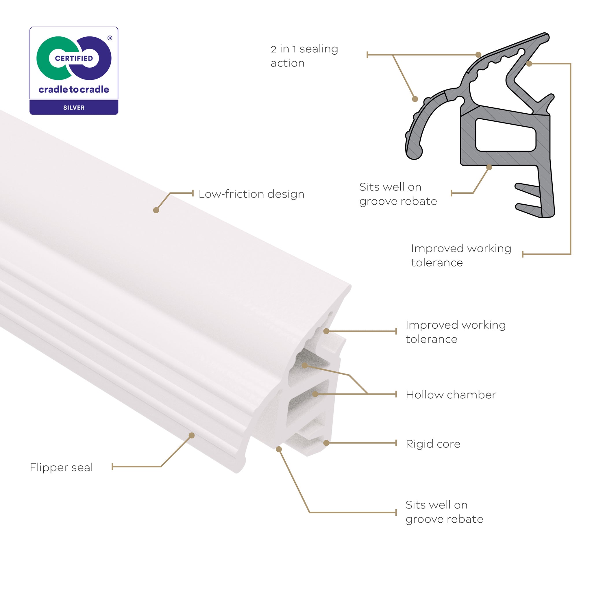 Sliding Sash Flipper Weatherseal | S6220