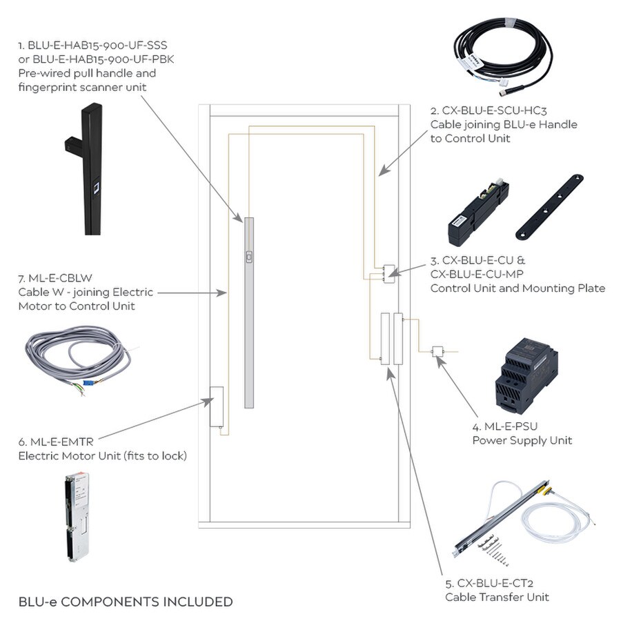 BLU-e Biometric Handle components diagram