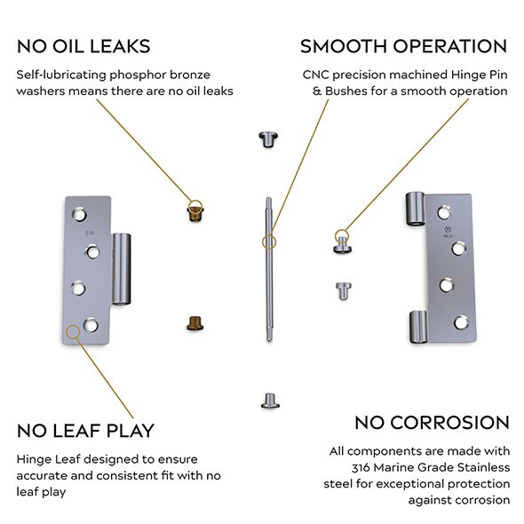 HQ4 hinge diagram