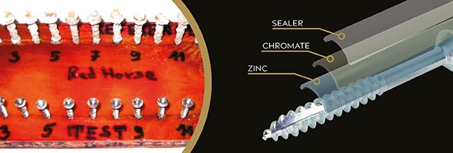 Red horse Zytec 3 stage coating ans salt spray spray test