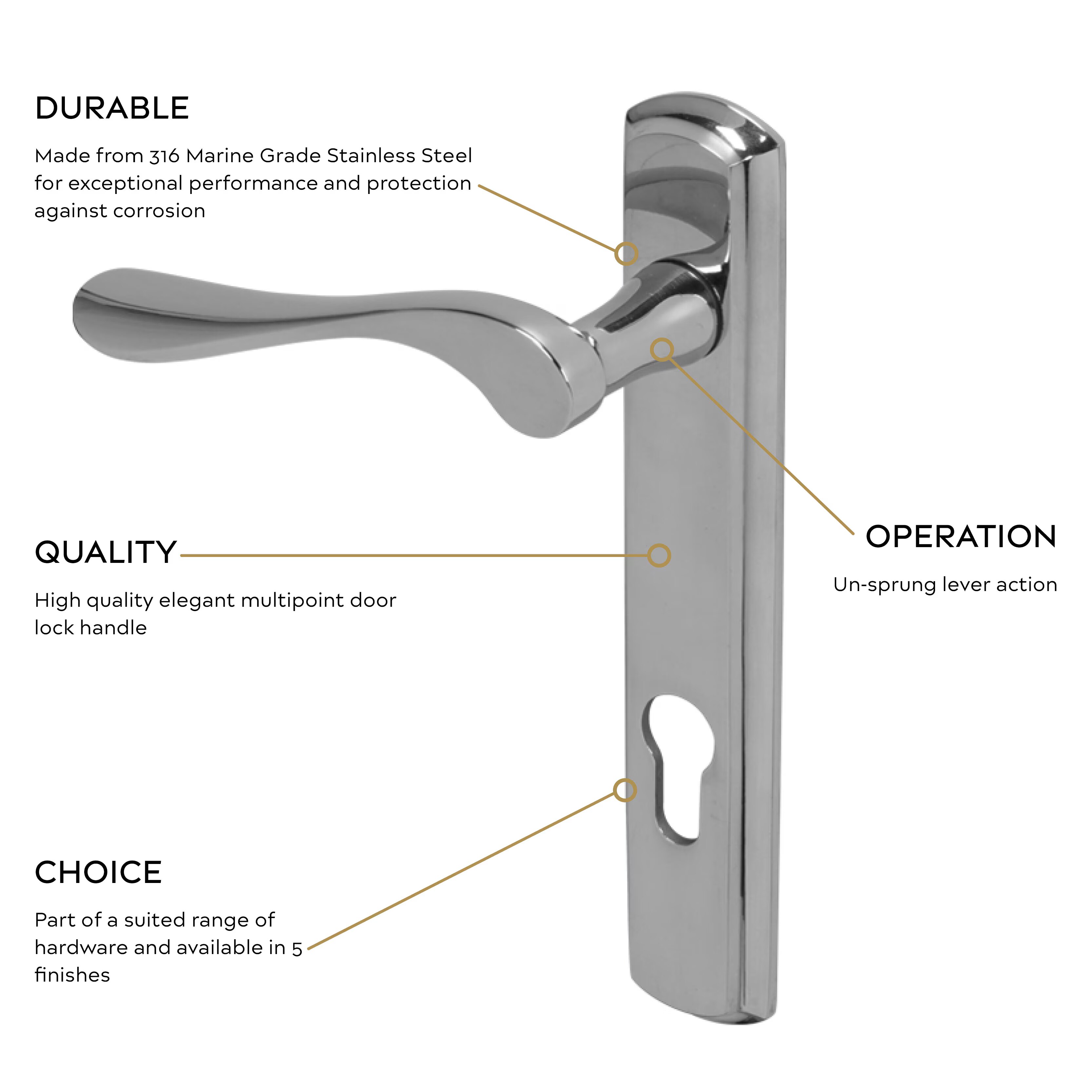 pss multipoint lock handle