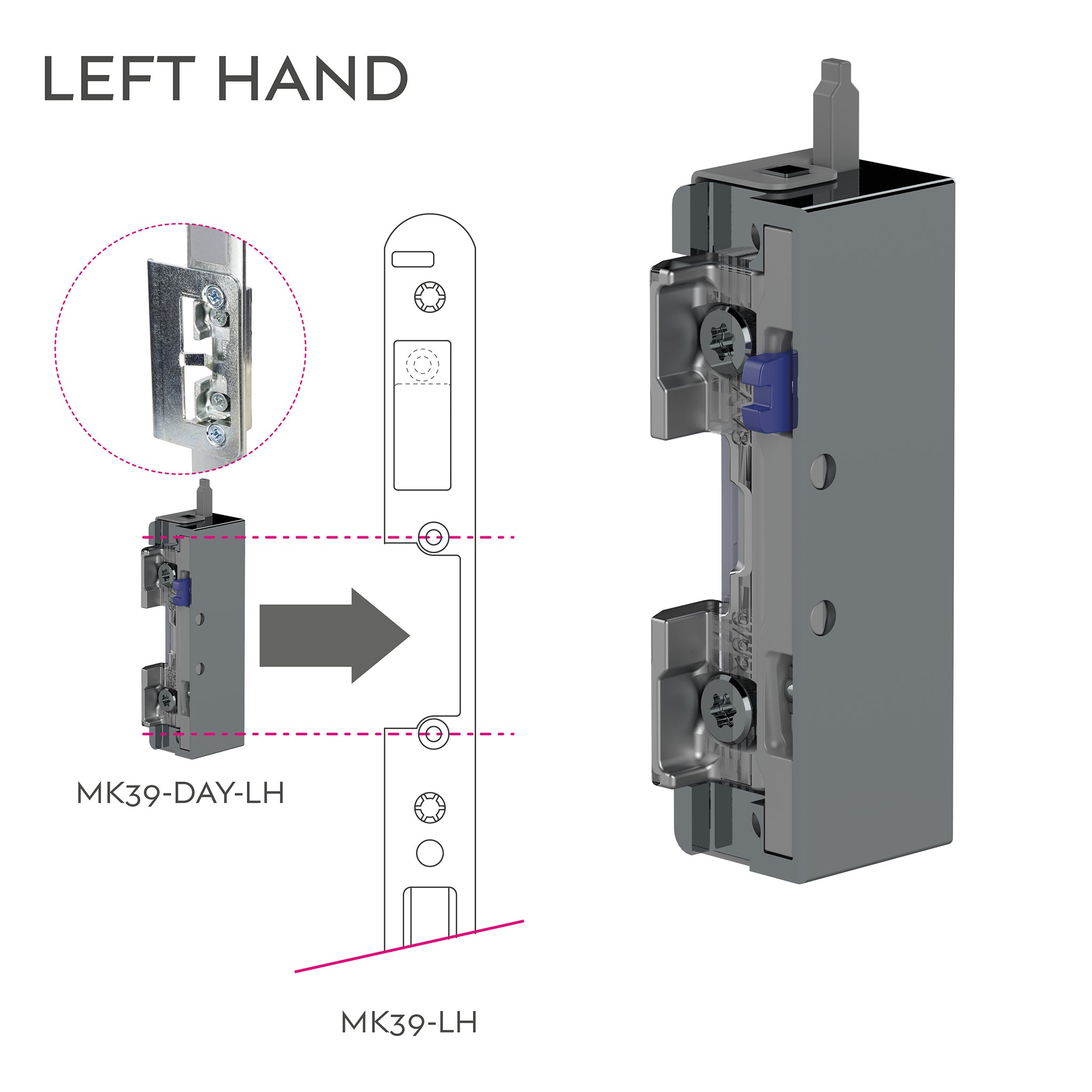 Handed Individual Daylatch Centre Components MPL Door Keeps | MK39