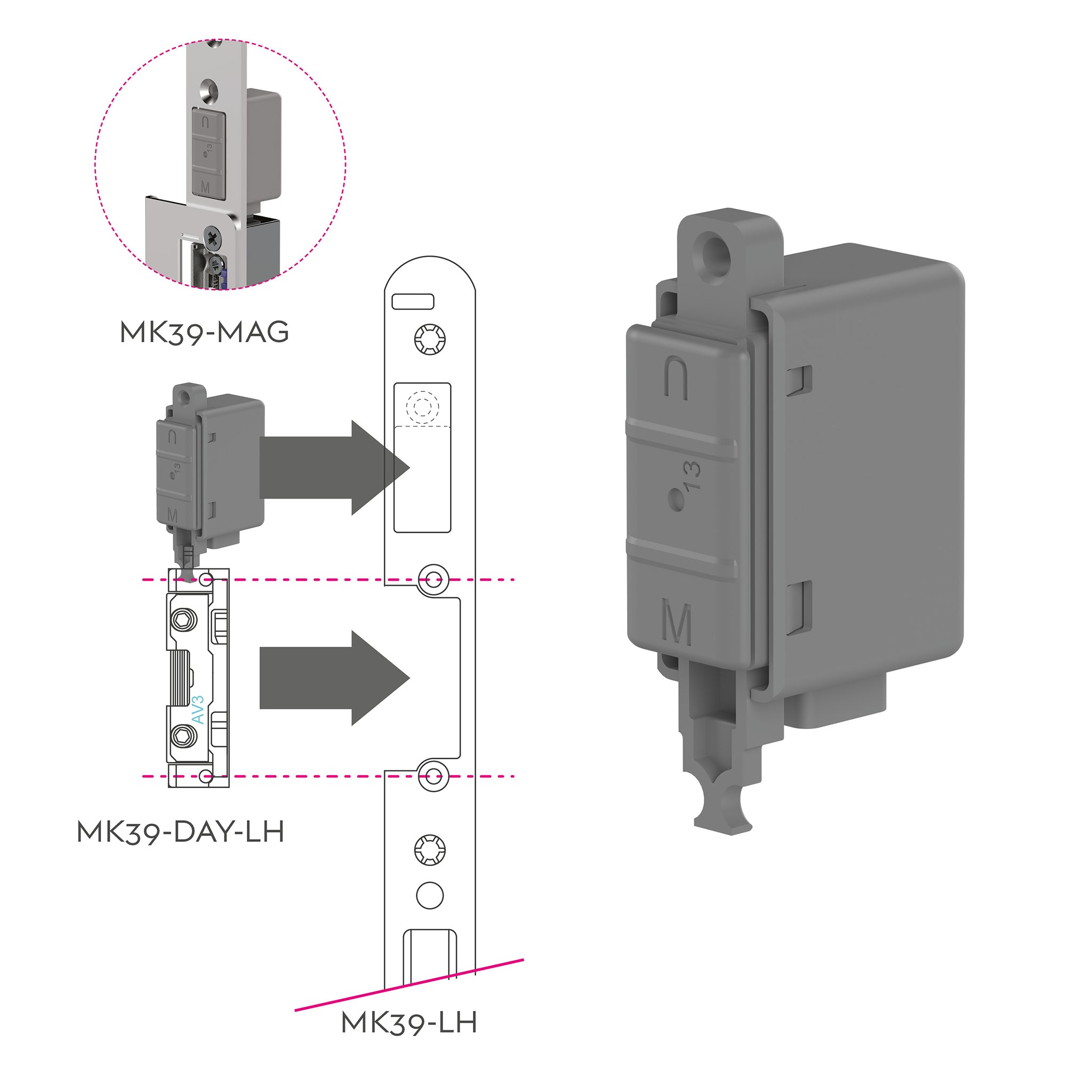 Handed Individual Daylatch Centre Components MPL Door Keeps | MK39